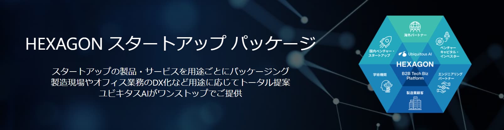 HEXAGON スタートアップ パッケージ