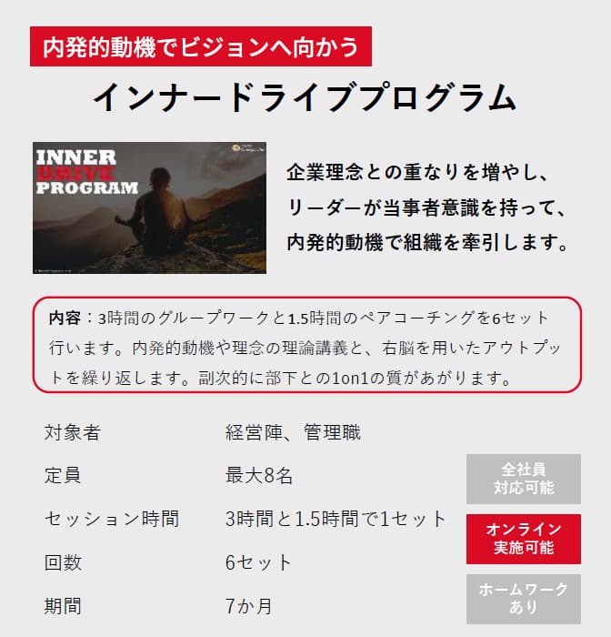 インナードライブプログラム