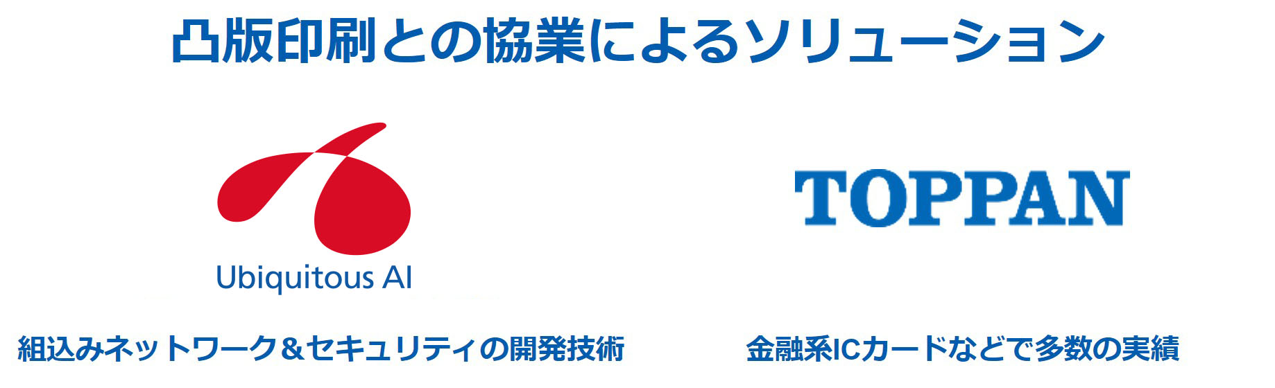 ユビキタスAIと凸版印刷の協業によるソリューション
