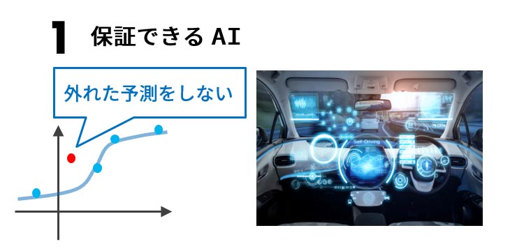 保証できるAI